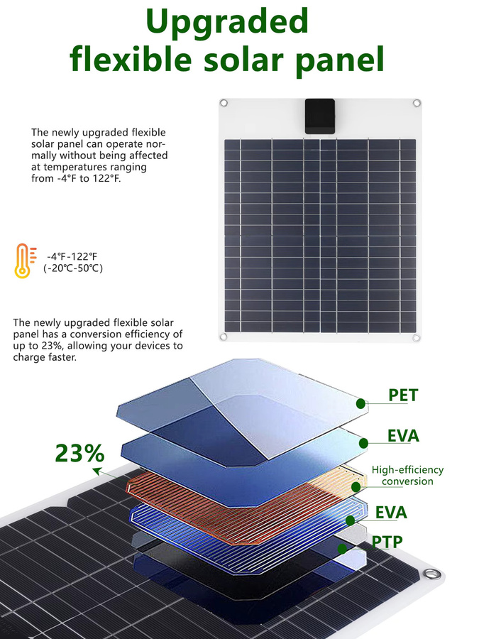 ElEGEEK Flexibles Solarpanel mit Controller, 18W Poly-Solarpanel für USB-A und 12V-Batterie, Camping-Ladegerät in Schwarz oder Weiß - Bild 5