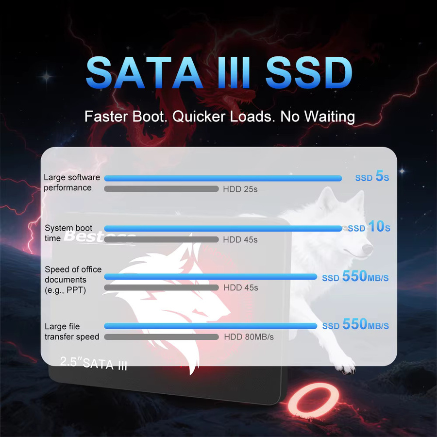 Bestoss SSD 2,5 Zoll SATA 3.0 Solid State Drive für Laptop und PC in Schwarz - Bild 3