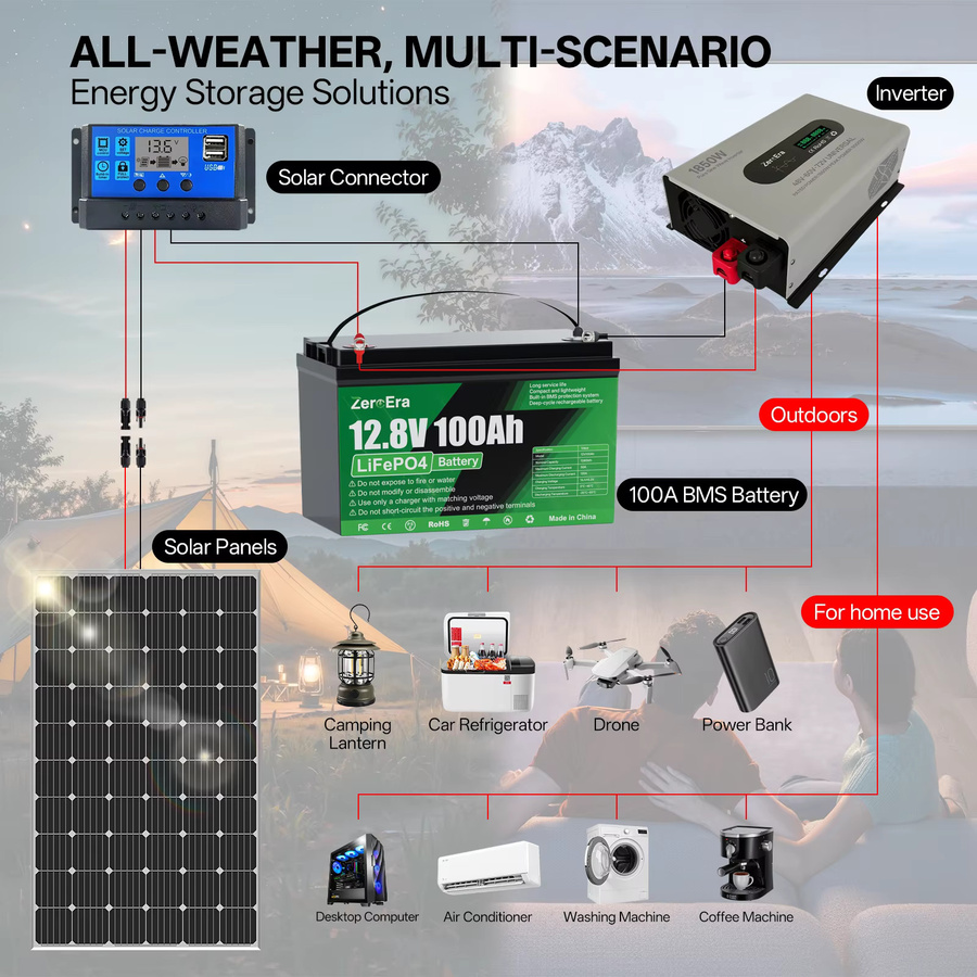ZeroEra LiFePO4 Batterie 12V 100Ah 1280Wh mit integriertem BMS für Wohnmobile, LKWs und Camper - Bild 8