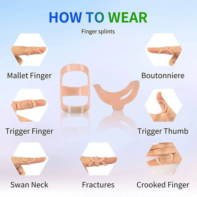 FODRK Fingerschiene Unterstützung, Unisex, Wasserdicht - Bild 1