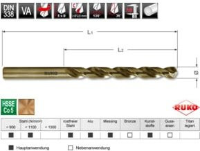 RUKO Spiralbohrer DIN 338 Typ VA HSSE Co 5 für Edelstahl in Gold, Durchmesser: 4,2 mm, Länge: 75 mm - Bild 1