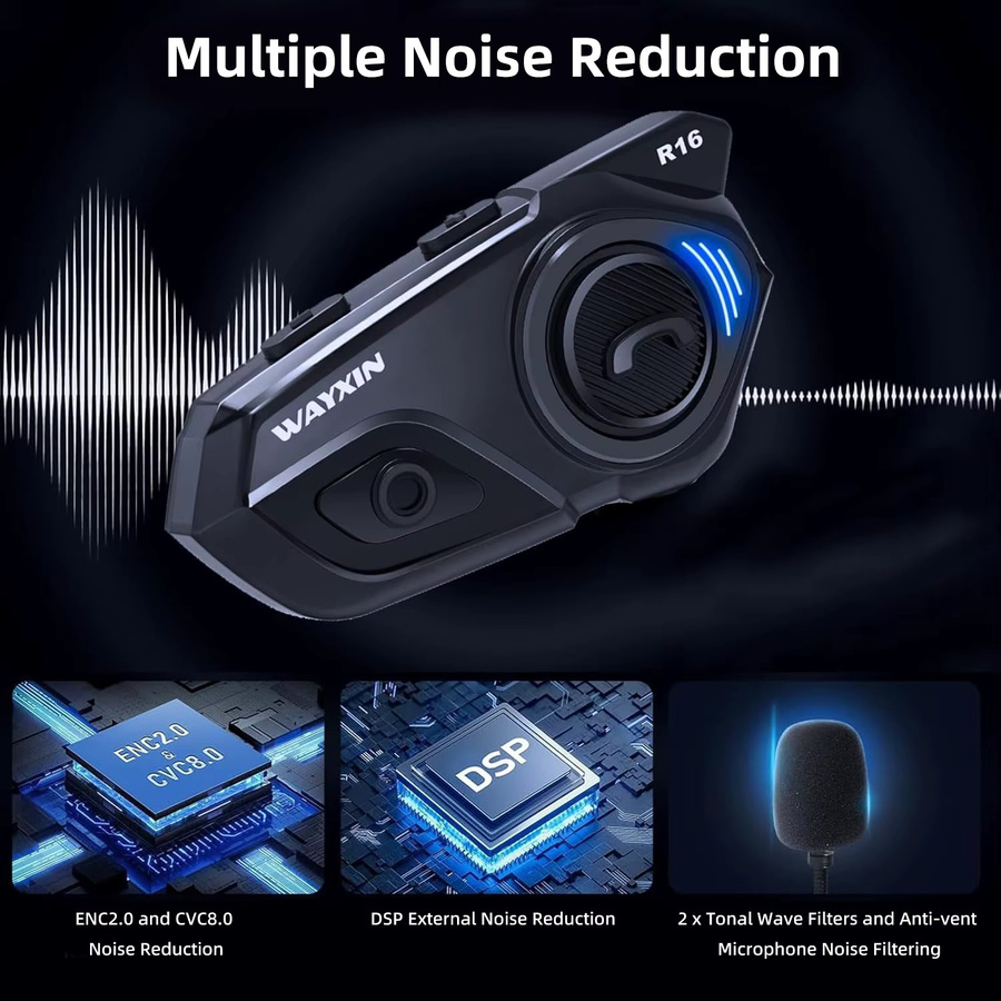 WAYXIN R16 Motorrad-Bluetooth-Helm-Headset mit 6-Fahrer-Intercom, Multitasking-Audio, FM und GPS, Schwarz - Bild 4