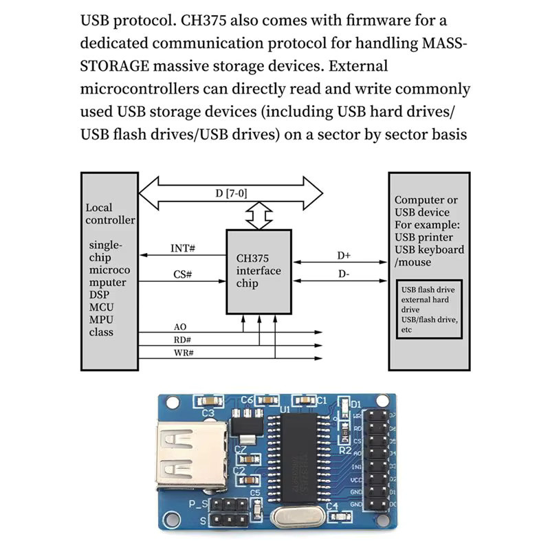 2er-Set CH376S USB-Modul für USB-Flash-Laufwerke als Host-Schnittstelle in Blau - Bild 4