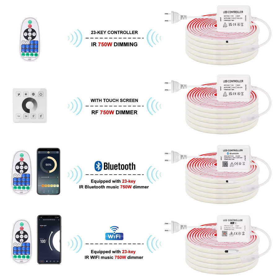 KISUFU Dimmbares COB-LED-Streifenlicht in Weiß mit WLAN und Bluetooth, 220 V, 240 LEDs/m, inklusive Touch-Steuerung und Fernbedienung - Bild 6