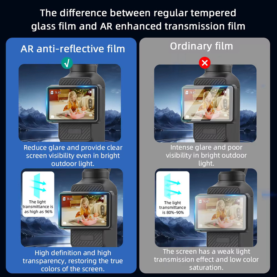 BRDRC AR-Objektiv-Displayschutzfolie für DJI Pocket 4 3 in Transparent mit Antireflex-Funktion und hoher Empfindlichkeit für vollständige Abdeckung - Bild 2