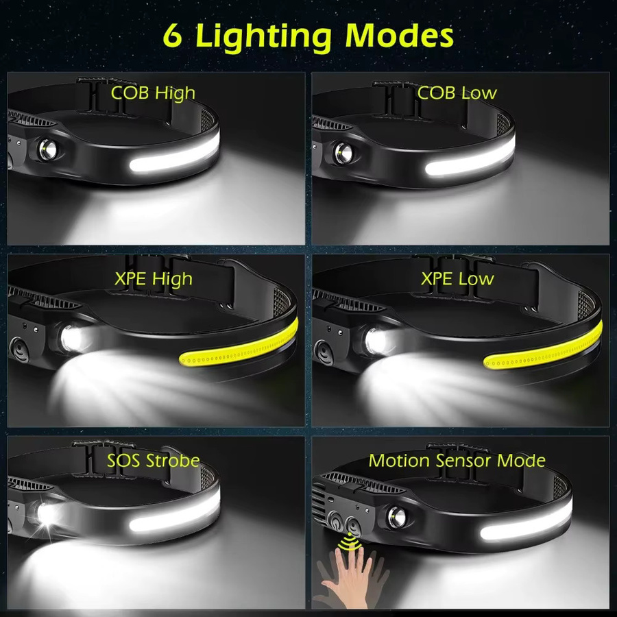 LED COB Sensor Stirnlampe in Schwarz mit USB-wiederaufladbarem Akku für Outdoor, Camping und Angeln - Bild 3