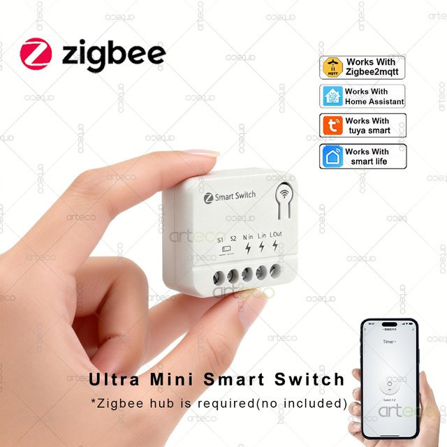 Forubest Zigbee Mini-Schalter Smart Switch Modul in Weiß mit App-Fernbedienung und Zeitsteuerung für deine Hausautomation - Bild 1