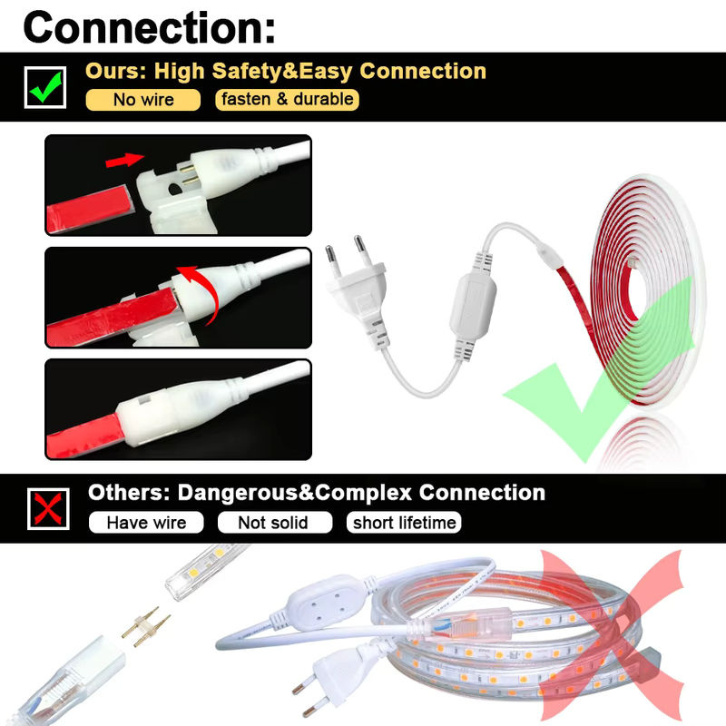 Asign COB-LED-Streifen für Außenbeleuchtung, weiß, selbstklebend, 220 V, wasserdicht - Bild 5
