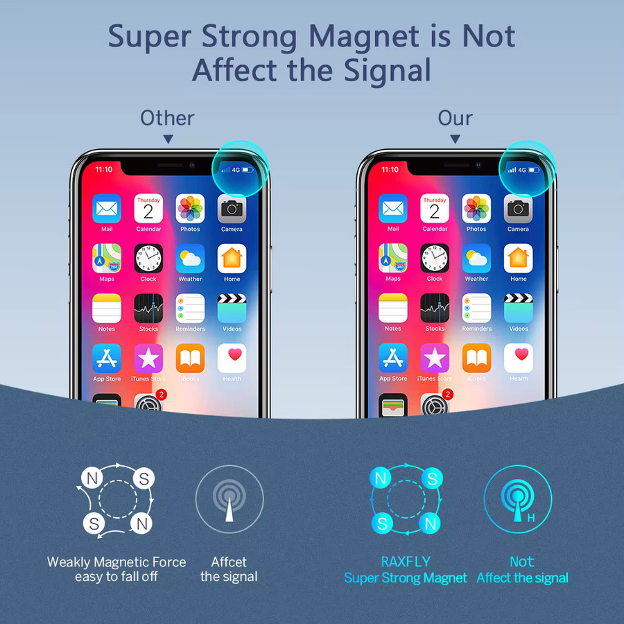 Universeller magnetischer Autotelefonhalter in Schwarz für iPhone und Samsung Smartphones - Bild 5