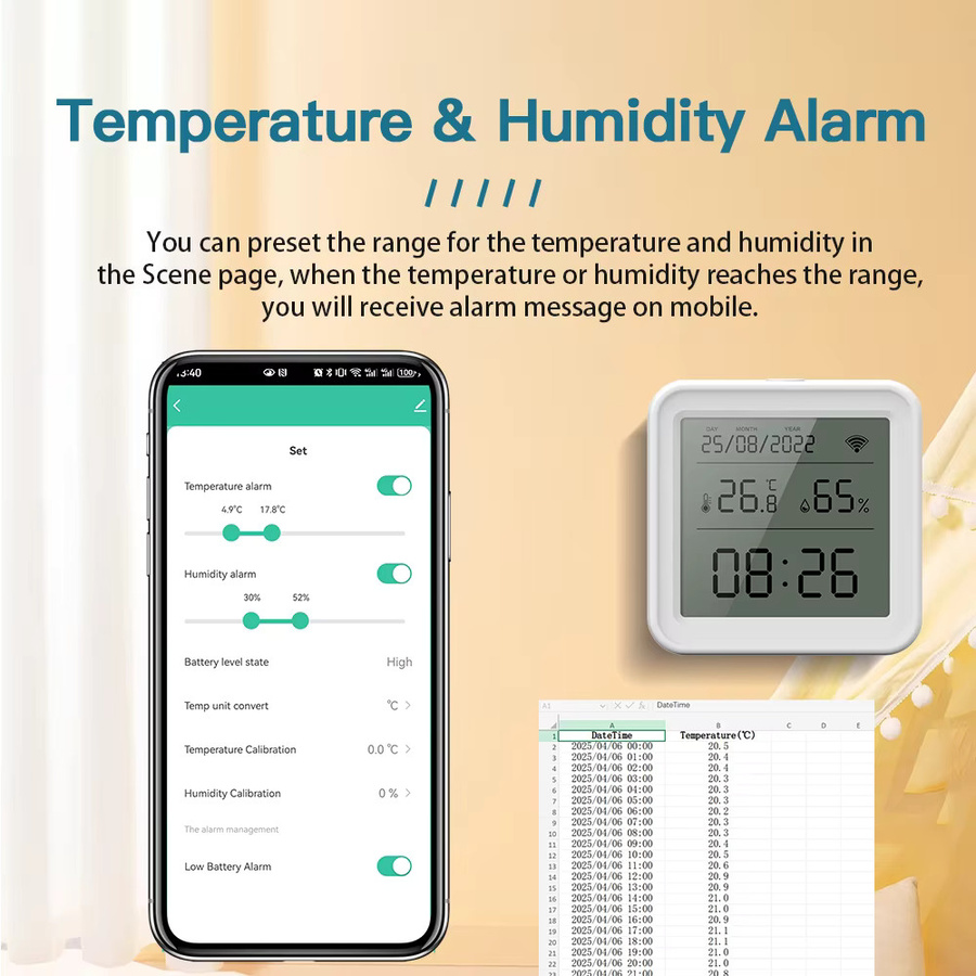 RightSitu TH08 Tuya WiFi Temperatur- und Feuchtigkeitssensor mit Hintergrundbeleuchtung, Hygrometer und Thermometer in Weiß, kompatibel mit Yandex und Alexa - Bild 4