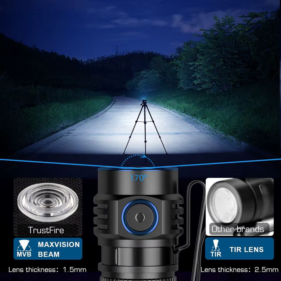 Trust fire mc1 LED magnetische wiederaufladbare EDC Taschenlampe in Schwarz mit 1000 Lumen, USB-Ladung und IPX8 Wasserdichtigkeit - Bild 3