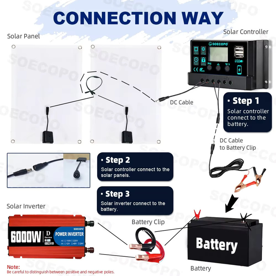 SOECOPO Mini-Solarset mit 6000 W Leistung, 2 x 500 W Solarmodulen, 100 A Controller und Wechselrichter DC 12 V zu AC 110 V/220 V sowie USB-Anschlüssen - Bild 3