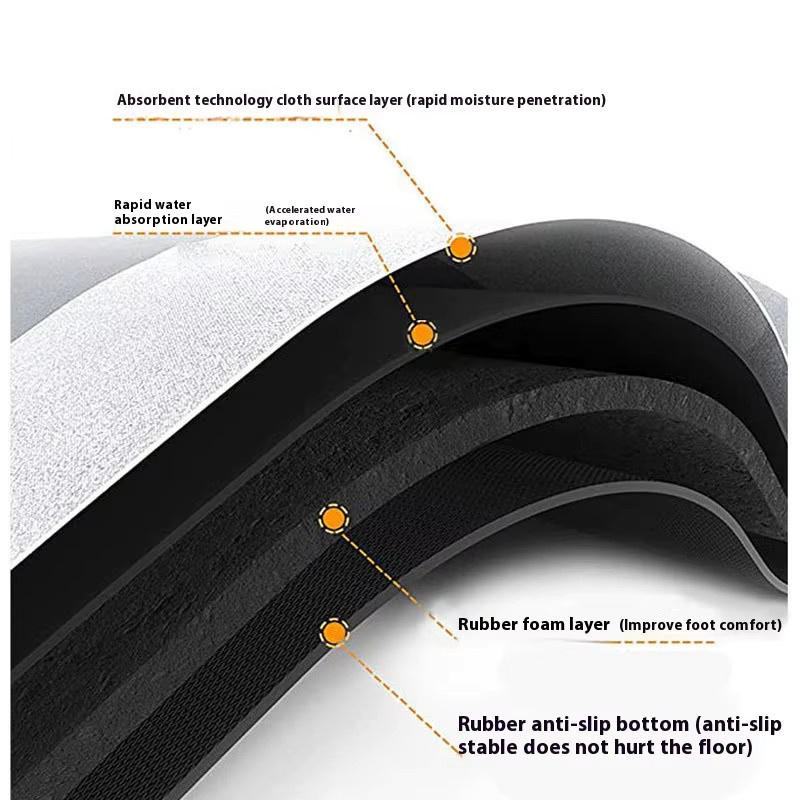 VIKAMA Rutschfeste Badezimmer-Bodenmatte mit Froschmuster in Grün - Bild 3
