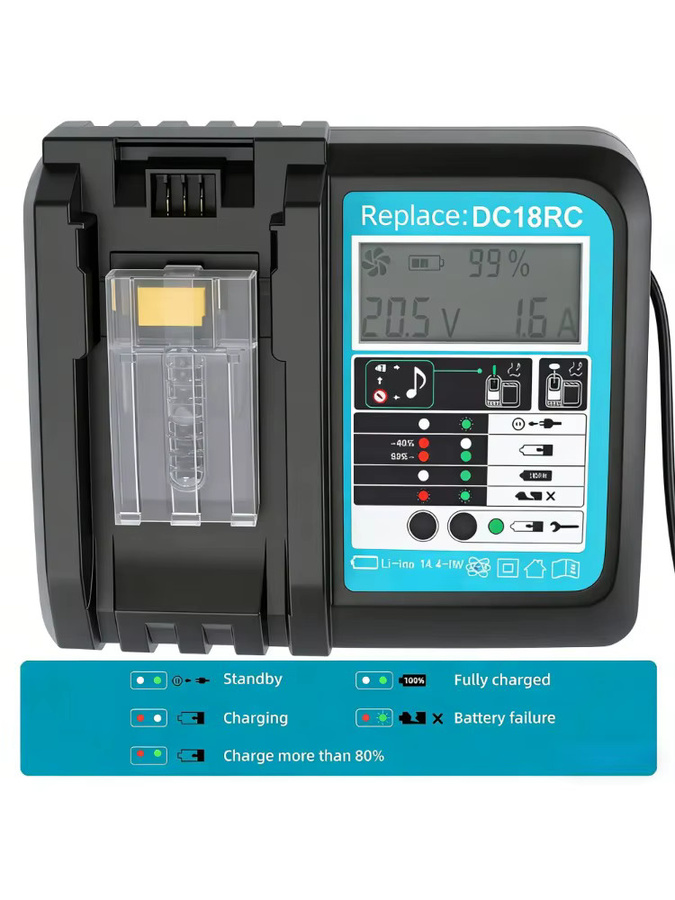 Aleaivy DC18RC 3A Schnellladegerät in Schwarz für 18V und 14,4V Li-Ionen-Akkus (Kompatibel mit BL1860B, BL1850B, BL1840B, BL1440B) - Bild 6