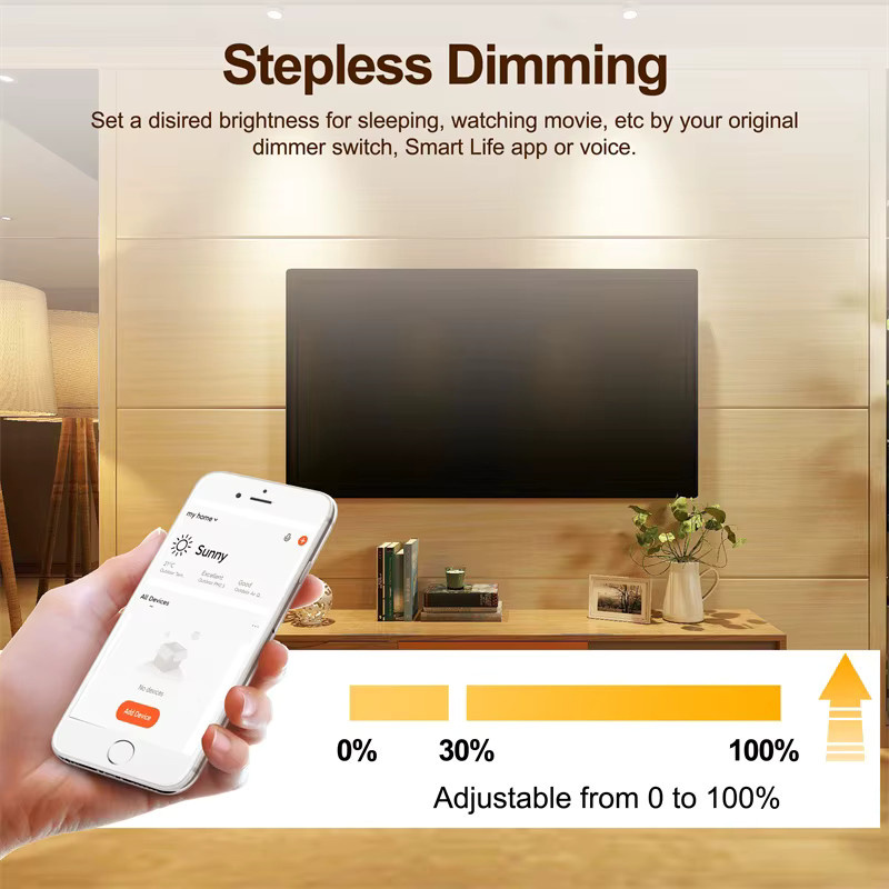 Tuya Smart Dimmer-Schaltermodul für WLAN oder ZigBee, dimmbarer 2-Wege Lichtschalter in Weiß zur Unterputzmontage, kompatibel mit Alexa und Google Home zur App-Fernsteuerung - Bild 2