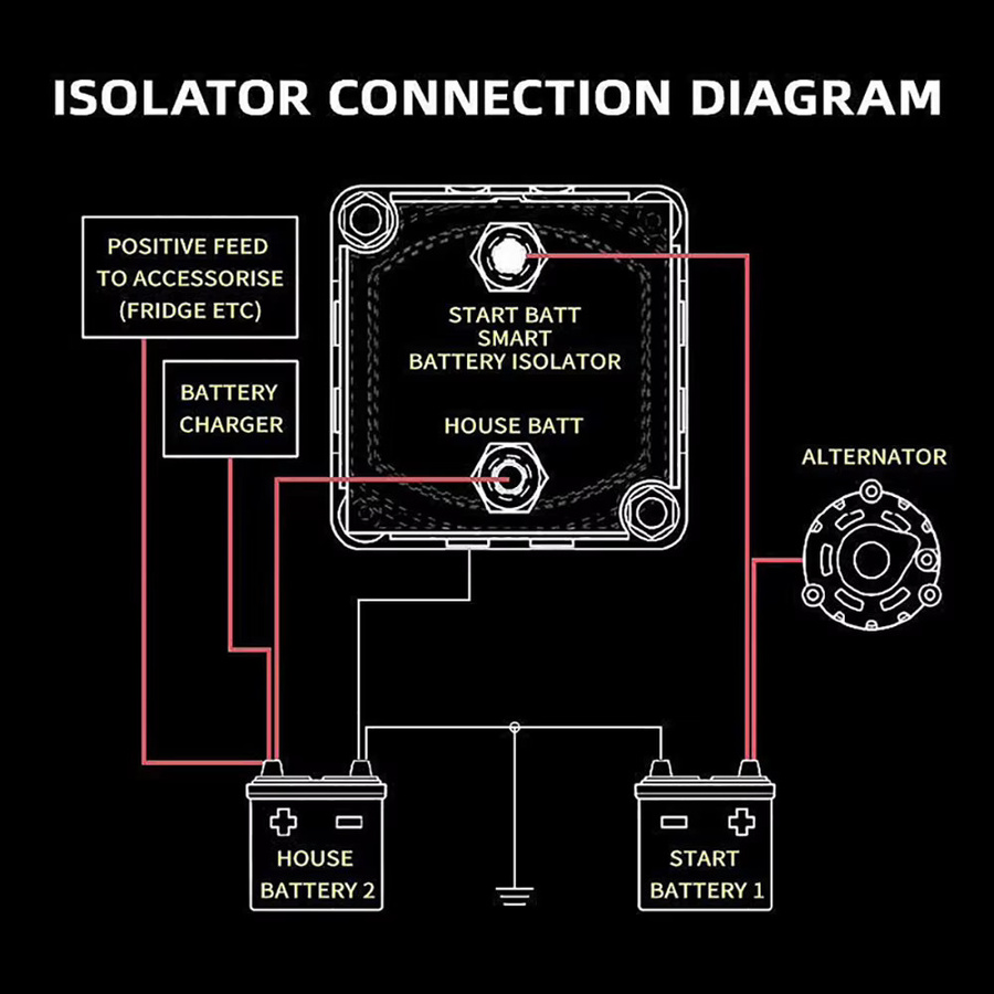 Auto Smart Battery Isolator Relais VSR für Wohnmobil-Autozubehör, Spannungsempfindliche Geteilte Ladung, Schwarz - Bild 4