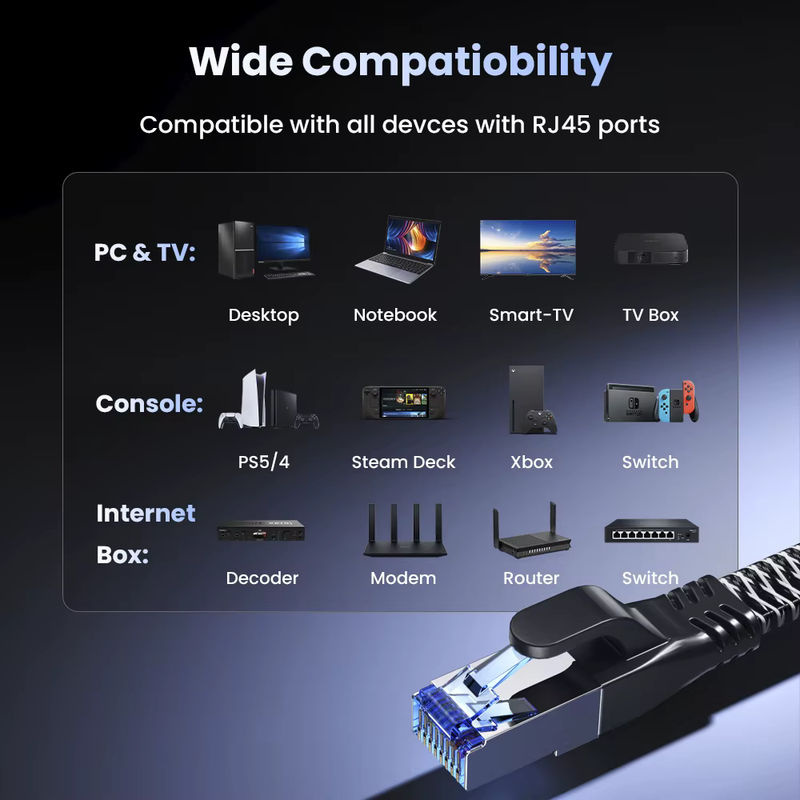 ASOMETECH CAT 8 Ethernet-Kabel in Schwarz für High Speed Gaming mit 40 Gbit/s und 2000 MHz SSTP Anschluss für PC, Modem, Router und PS5/PS4 - Bild 5