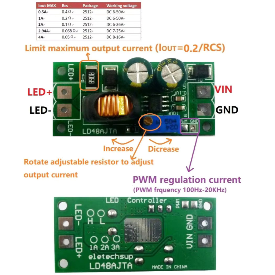Eletechsup LED-Treiber PWM-Controller 72 W DC-DC-Abwärts-Konstantstrom-Konverter DC 6–50 V 1–3 A in Grün - Bild 2