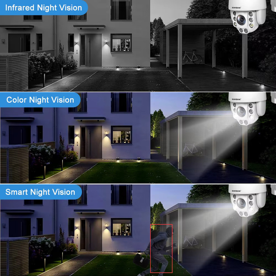 BOAVISION Wifi PTZ IP Kamera mit 8MP Auflösung, 5X Zoom, 4G Verbindung, AI Auto Tracking und Zwei-Wege-Audio in Weiß - Bild 4