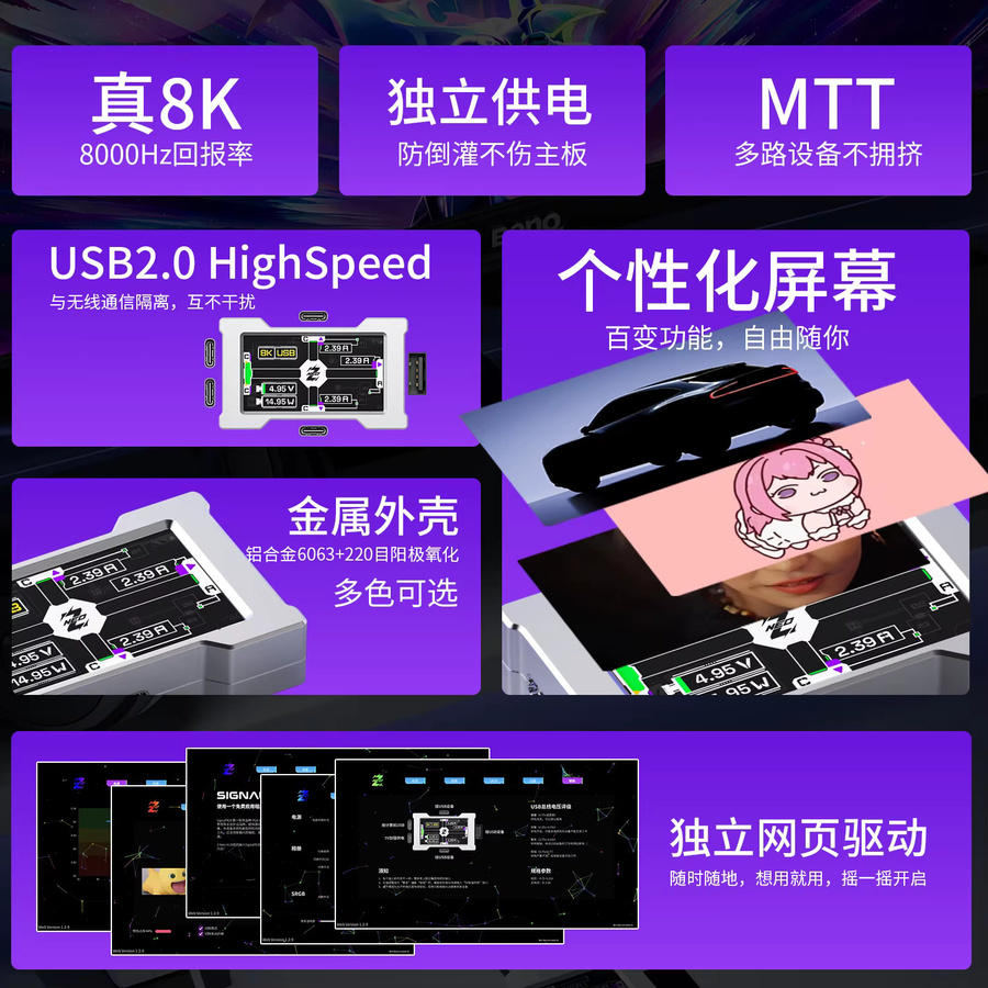 HMLAB ZNEO Gaming-USB-Hub mit Display und 8 kHz Pollingrate für dein Gaming-Setup - Bild 3