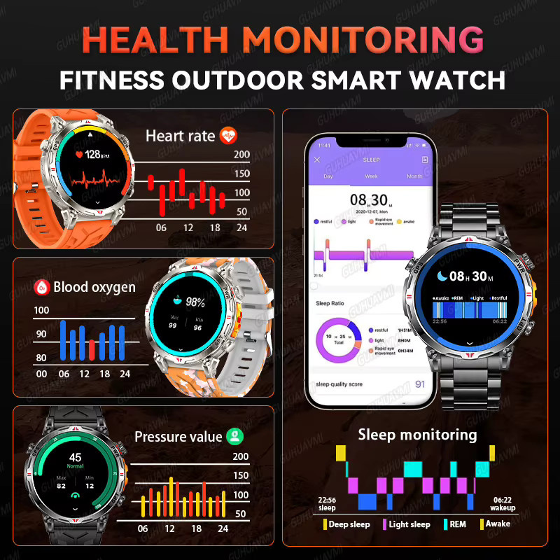 GUHUAVMI Outdoor GPS Smartwatch für Herren mit 1,56 Zoll AMOLED Display, Kompass, 5ATM Wasserdichtigkeit und Bluetooth Telefonfunktion in Schwarz - Bild 5