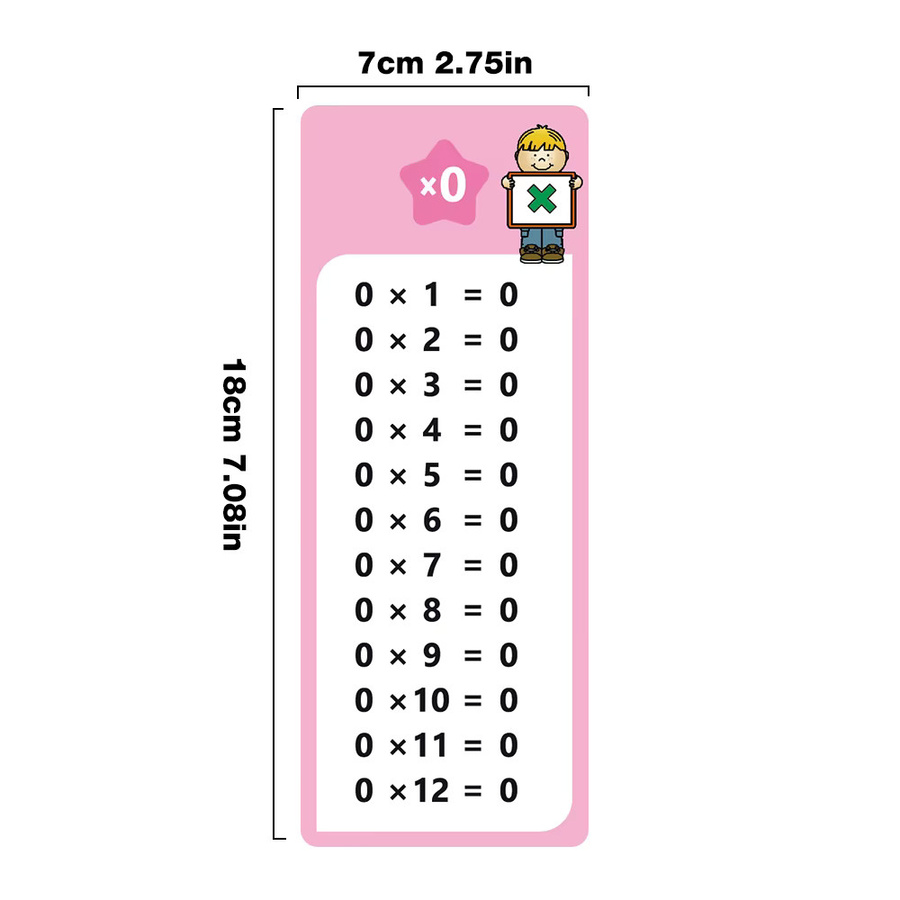 GSF Multiplikationstabellen, Times Table Cards, Lehrmittel - Bild 2