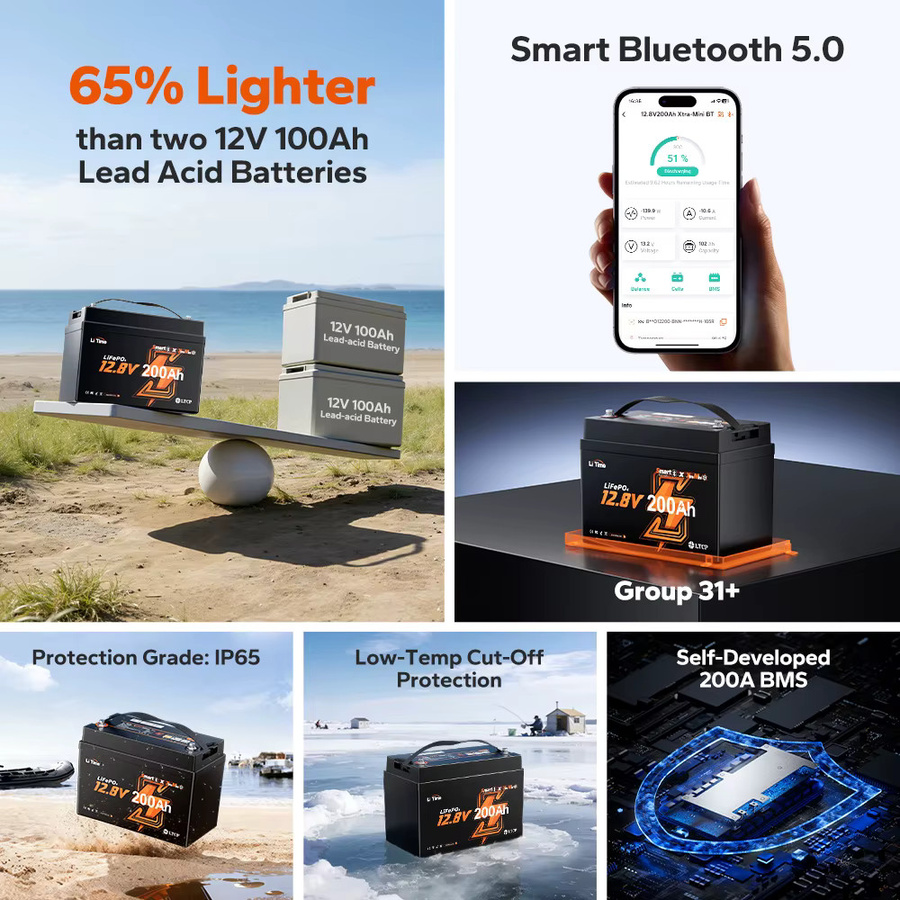 Litime 12V 200Ah LiFePO4 Batterie mit Bluetooth und Niedertemperaturschutz in Schwarz - Bild 5