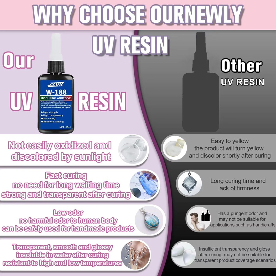 UV-härtender Klebstoff in Transparent für DIY-Schmuck, Handwerk und Modellbau mit schneller Trocknung und hoher Härte - Bild 5