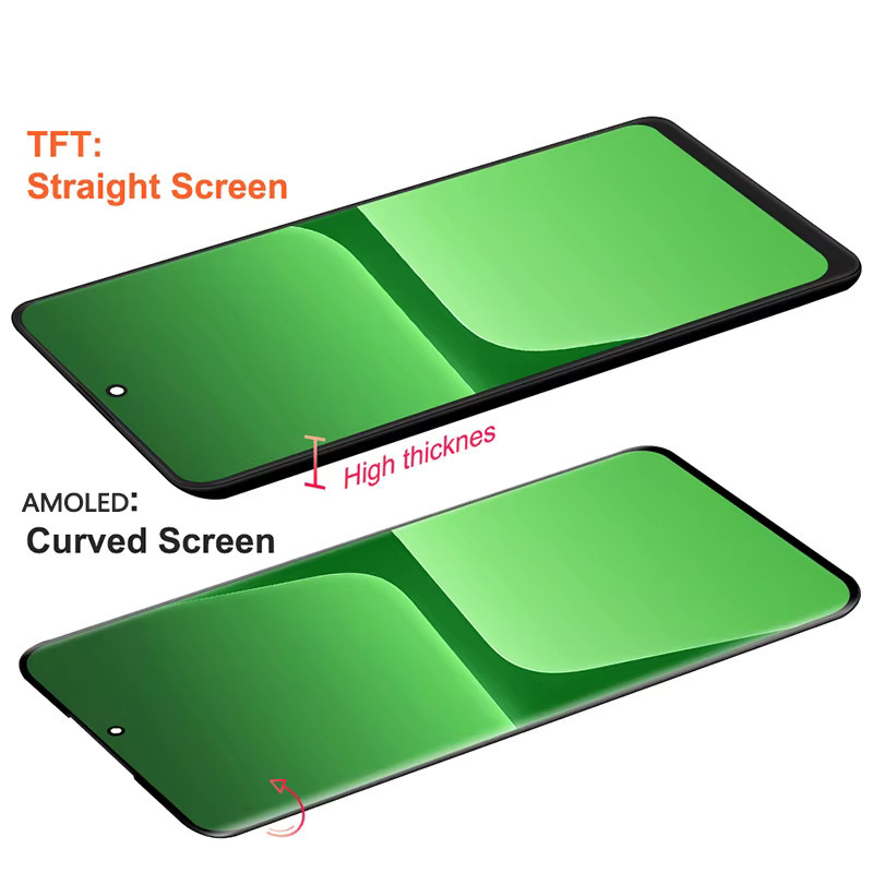 Samsung AMOLED Display mit Touchscreen für Note 10 Plus N975F in Schwarz mit S Pen und Fingerabdruck-Unterstützung - Bild 4