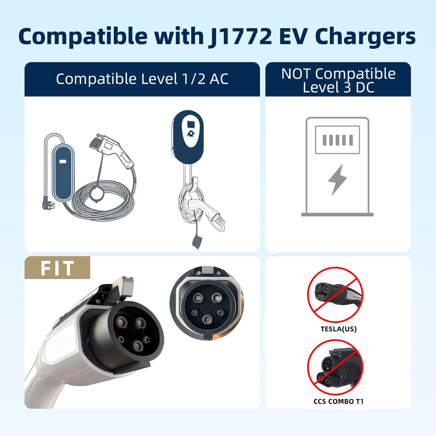 EVqiaoyi Typ 1 auf Schuko-Buchse EV-Adapter mit J1772 Stecker in Weiß - Bild 5