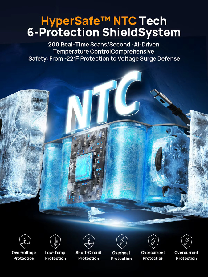 AFERIY Nano100 Tragbare Powerstation mit 100W Leistung, 99,2Wh Kapazität, integriertem Teleskop-Typ-C-Kabel und langlebigem LiFePO4-Akku - Bild 2