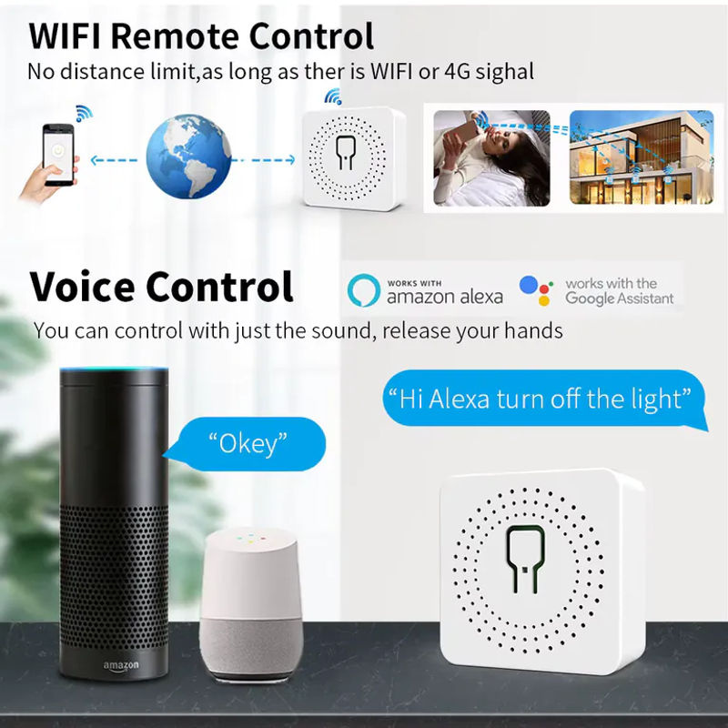 Tuya WiFi Smart Switch 16A Wand-Fernbedienungsschalter mit Smart Life App und Alexa Sprachsteuerung für deine Hausautomation - Bild 2