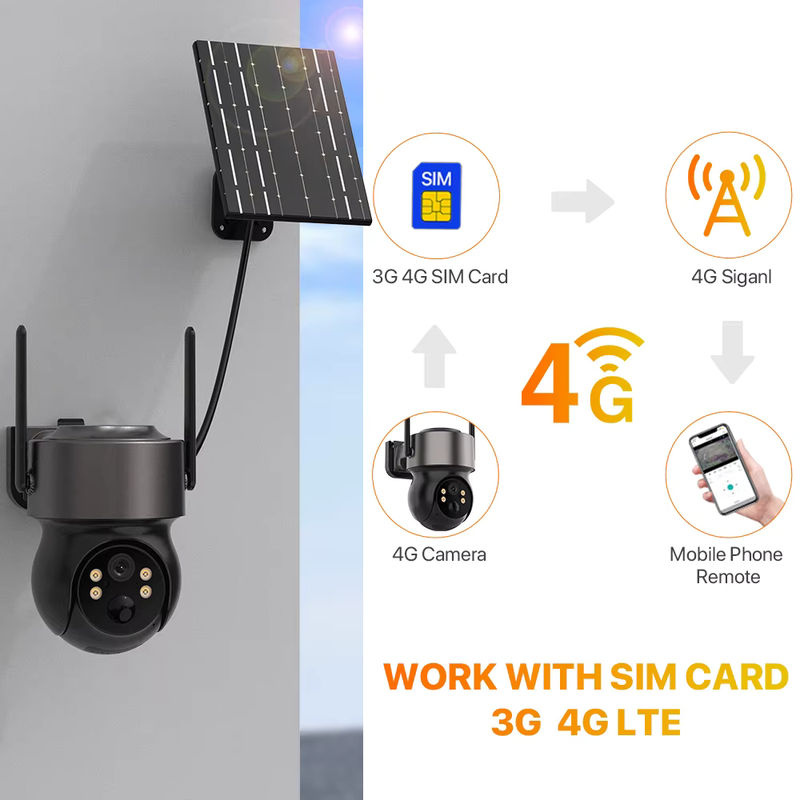 Wonsdar 4MP 4G SIM Solar Außenkamera mit Solarpanel, PIR-Bewegungserkennung und ICSee Videoüberwachung, Schwarz - Bild 2