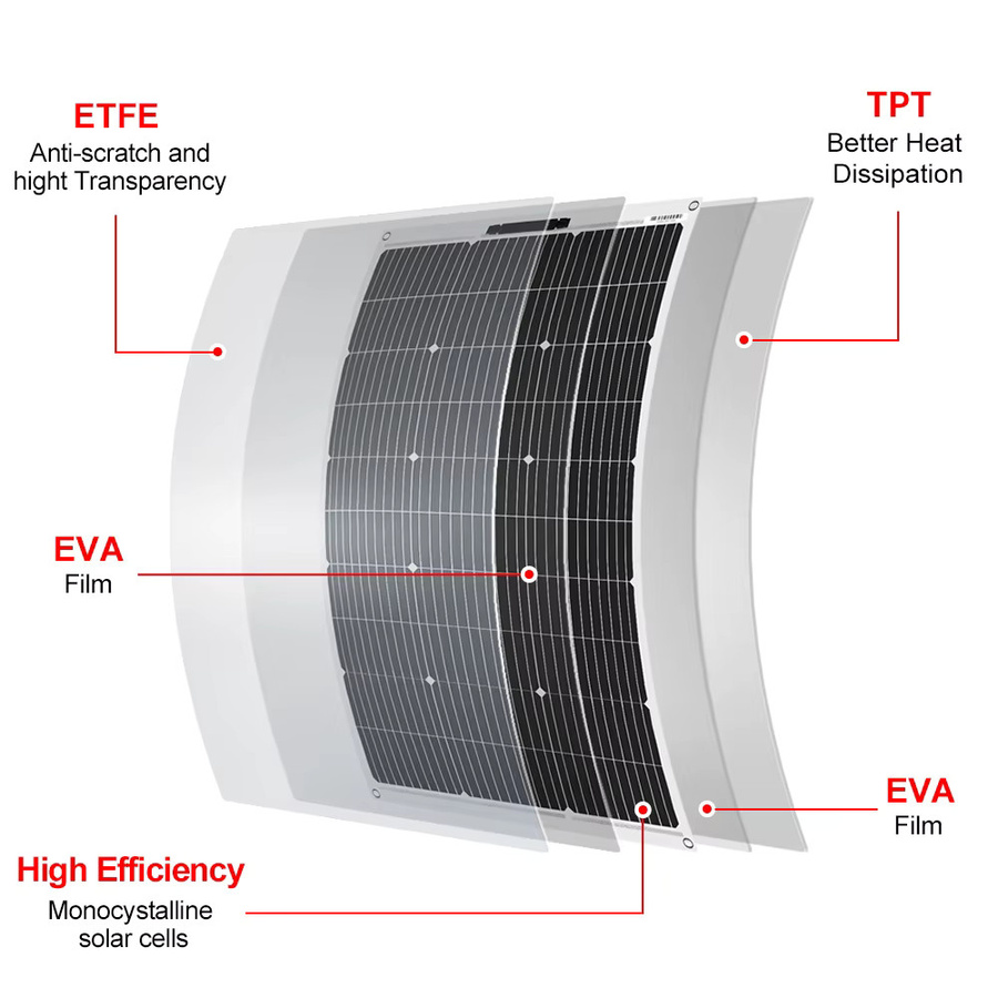 DOKIO 100W Flexibles Monokristallines Solarmodul-Set in Schwarz mit 18V und 8m Kabel als Wasserdichtes 12V Batterieladegerät für Auto, Haus und Wohnmobil - Bild 4