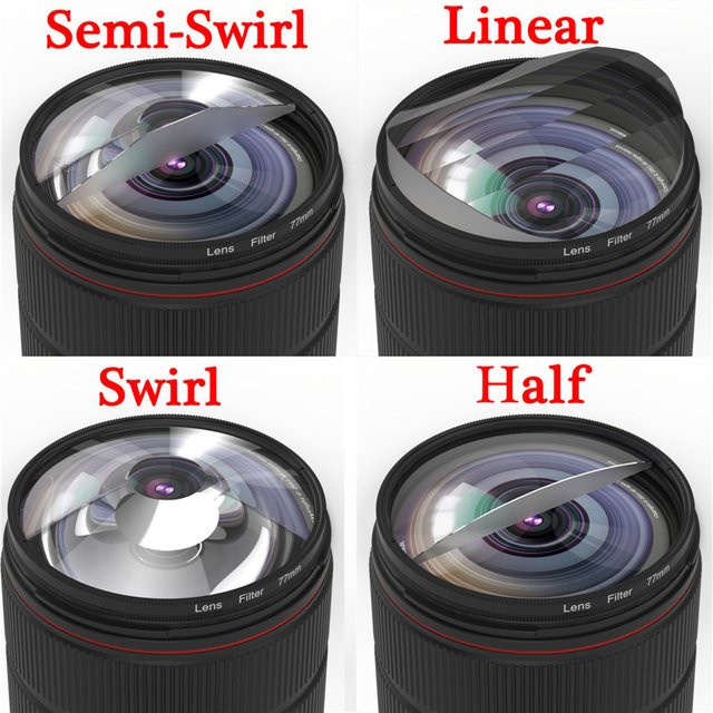 KnightX Kaleidoskop Prisma Swirl Filter für Spezialeffekte in der Fotografie, Schwarz, Durchmesser: 58 mm bis 82 mm - Bild 1