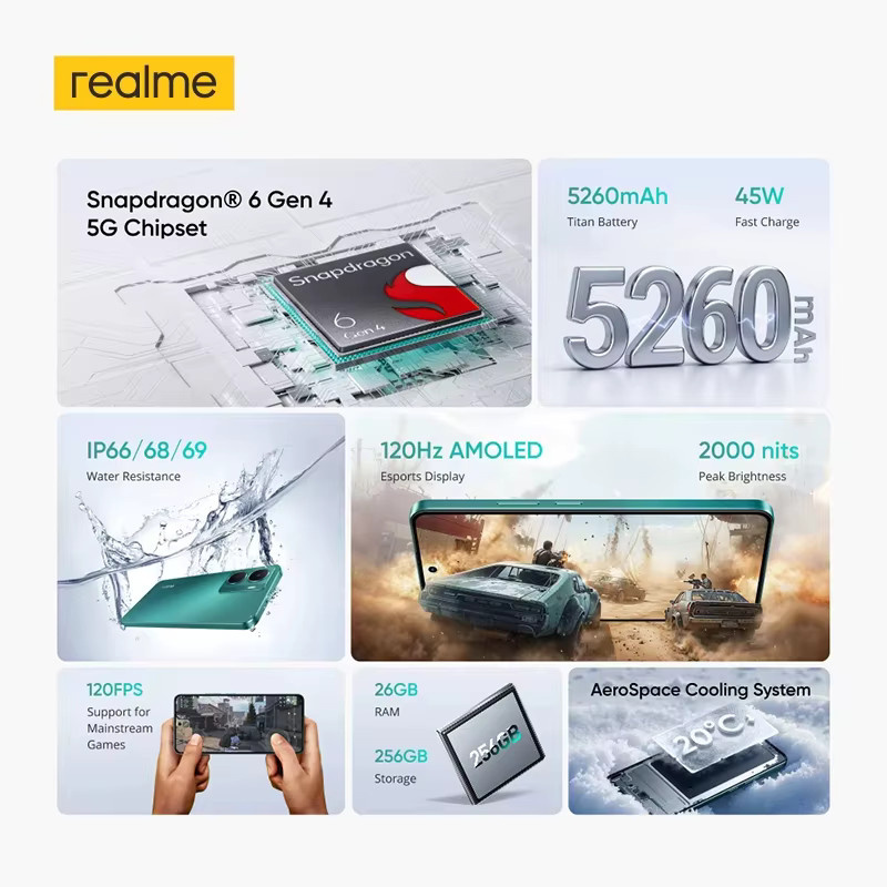 realme P3 5G Smartphone in Grau mit Snapdragon 6 Gen 4 Chipsatz, 6,67 Zoll 120Hz AMOLED-Display, 5260mAh Akku, 45W Ladefunktion und NFC - Bild 2