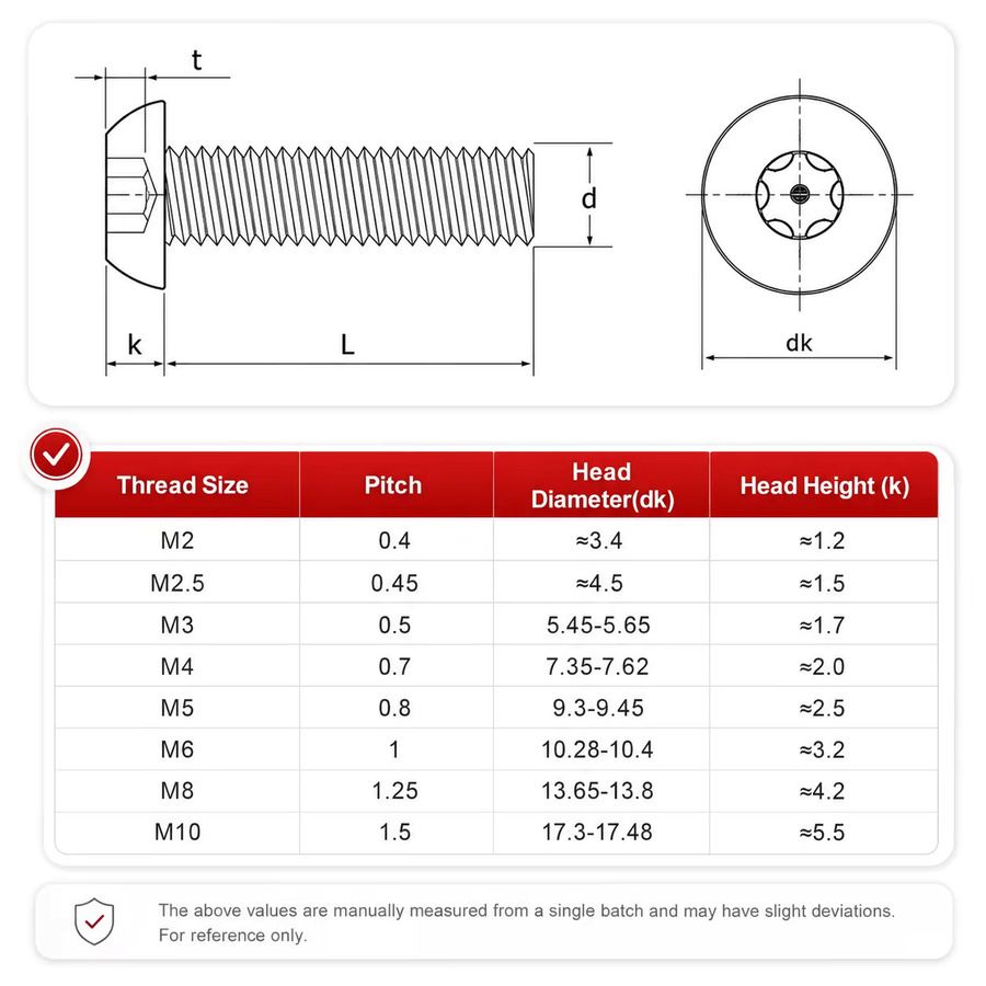 Zimir Torx-Knopfkopfschrauben aus legiertem Stahl, Güteklasse 10.9, Farbe Schwarz, Sechslappiger Sternschlitz, Maschinenschrauben M2 M3 M4 M5 M6 M8 M10 - Bild 3