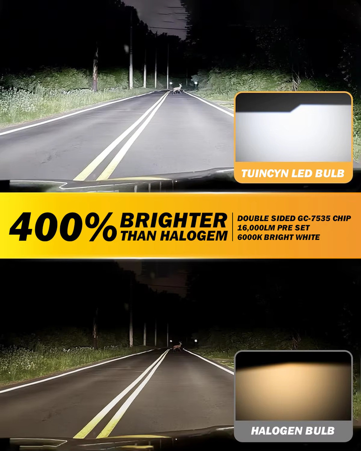 TUINCYN H1 LED-Lampen Set für Autoscheinwerfer, 2 Stück - Bild 5