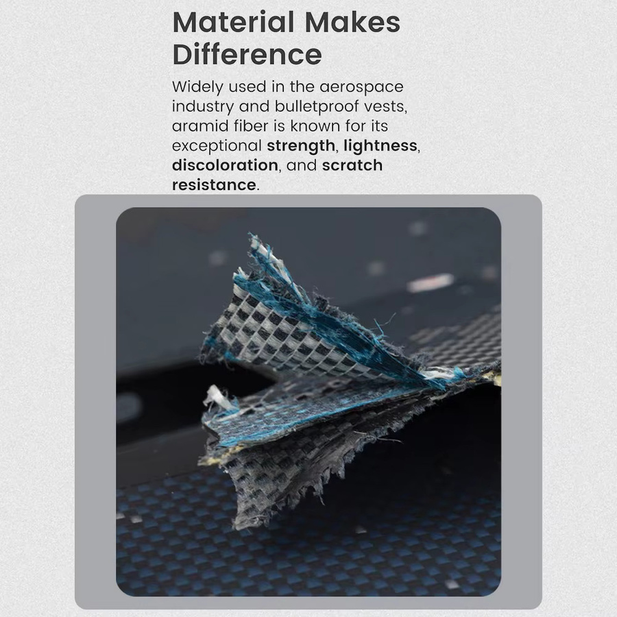 Stoßfeste Aramid-Carbonfaser-Schutzhülle für Xiaomi 17 Ultra in Schwarz - Bild 5