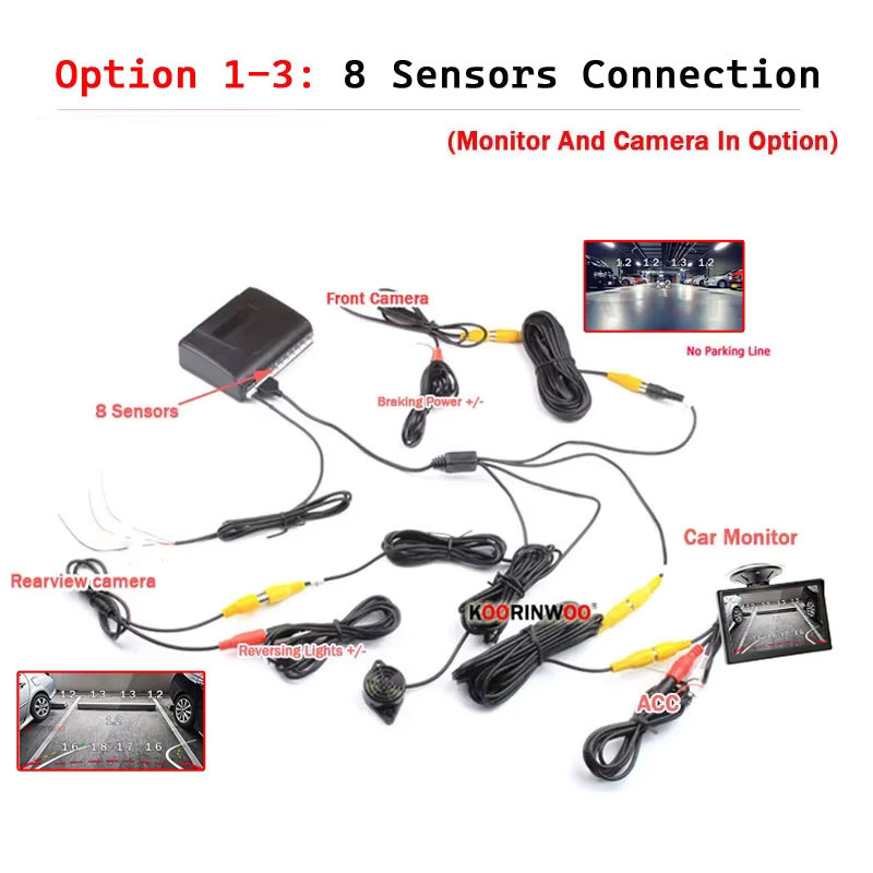 Koorinwoo Intelligentes Parkassistenten-System mit dynamischen Trajektorien-Parksensoren und Rückspiegelkameras für vorne und hinten, Schwarz - Bild 2