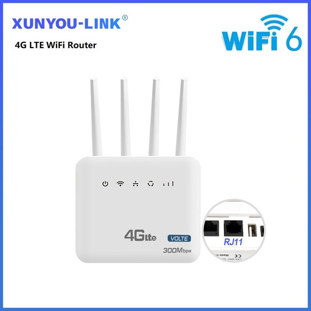 XUNYOU-LINK WiFi 6 4G LTE WLAN-Router mit SIM-Kartensteckplatz und Festnetztelefonanschluss in Weiß - Bild 1