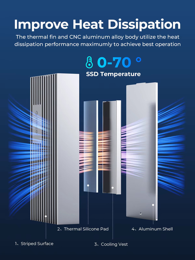 ORICO NVMe M.2 SSD-Gehäuse USB4 40 Gbit/s in Grau, kompatibel mit Thunderbolt 3/4 und USB-C - Bild 4