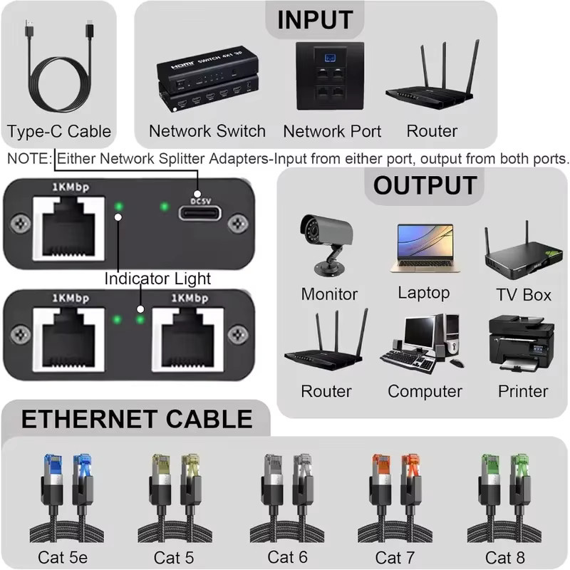Regaton Gigabit-Ethernet-Switch LAN-Adapter Schwarz mit 1000 Mbit/s für Router und Laptop - Bild 2
