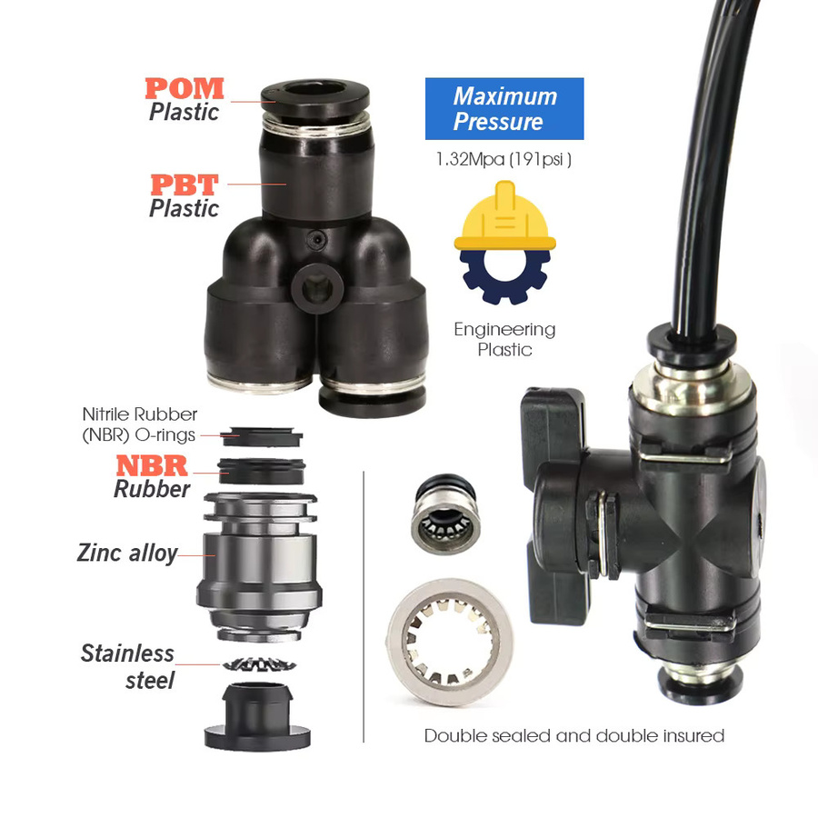 MUCIAKIE 5er Set Micro Bewässerung Schlaucharmaturen aus Kunststoff, 5-Wege Kreuz, T-Stück, Gerade und Ellenbogen Kupplungen für 6 mm PE PU Schläuche, Schwarz - Bild 2