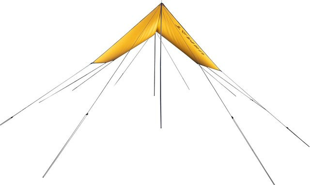 TAMBU Sonnensegel PALA mit Aufstellstangen, kompakt und leicht, B/T/H: 450 x 290 x 200 cm - Bild 1