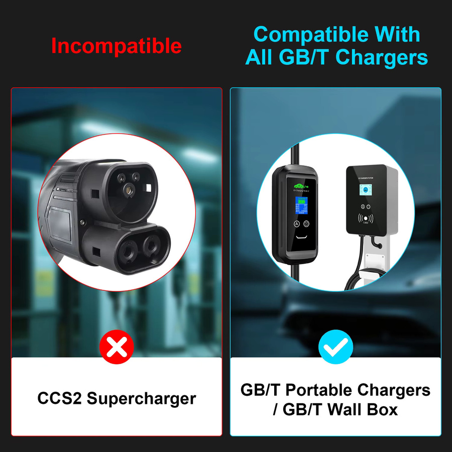 Kolanky GBT auf Typ 2 EV-Ladegerät-Adapter, 32 A 22 kW, Schwarz, für EU-Typ-2-Elektrofahrzeuge - Bild 2