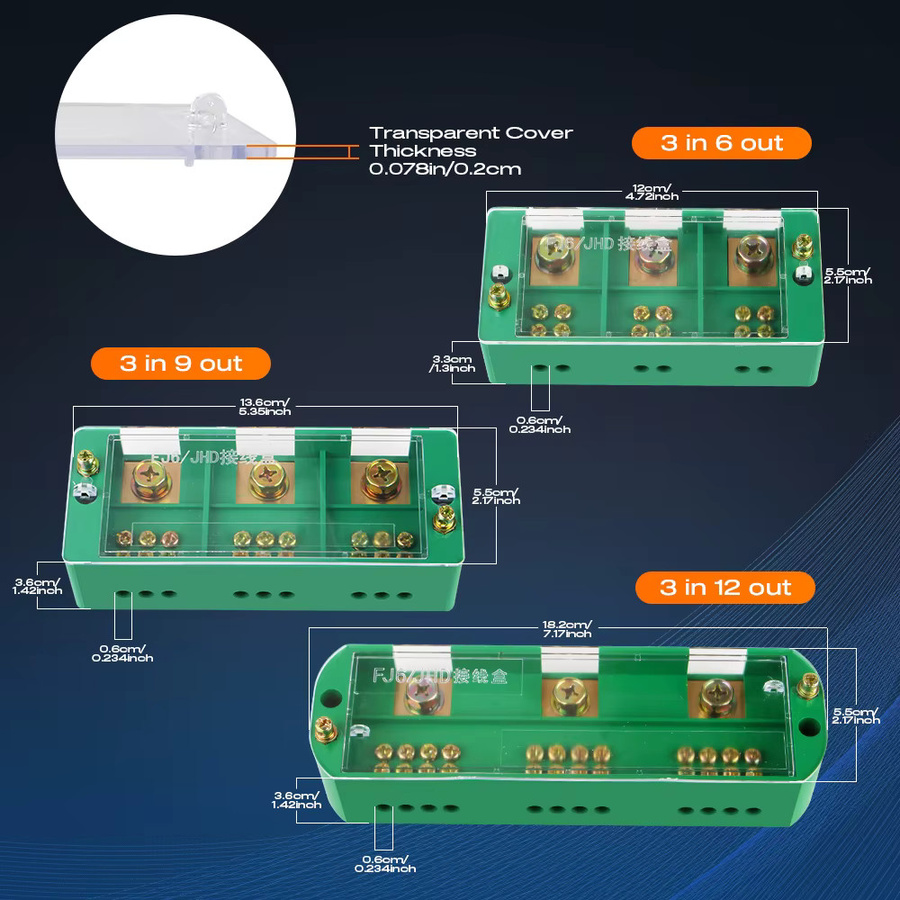 Fj6 Dreiphasen-Elektroverteilerkasten mit Kupferklemmenblock in Grün für Verteilerkästen - Bild 3