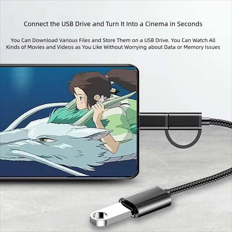 DIXSG 2-in-1 Typ-C OTG Adapterkabel Multicolor für Android und MacBook zur Verbindung von Maus, Gamepad oder Tablet mit USB-C Geräten - Bild 2