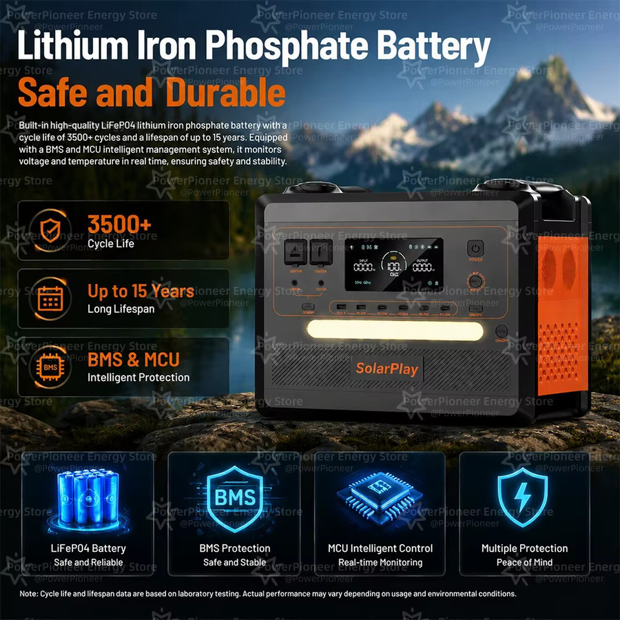 SolarPlay Q2402M Tragbare Powerstation mit 2304Wh und 2500W als Solargenerator und Notstromversorgung für Outdoor und Camping - Bild 3