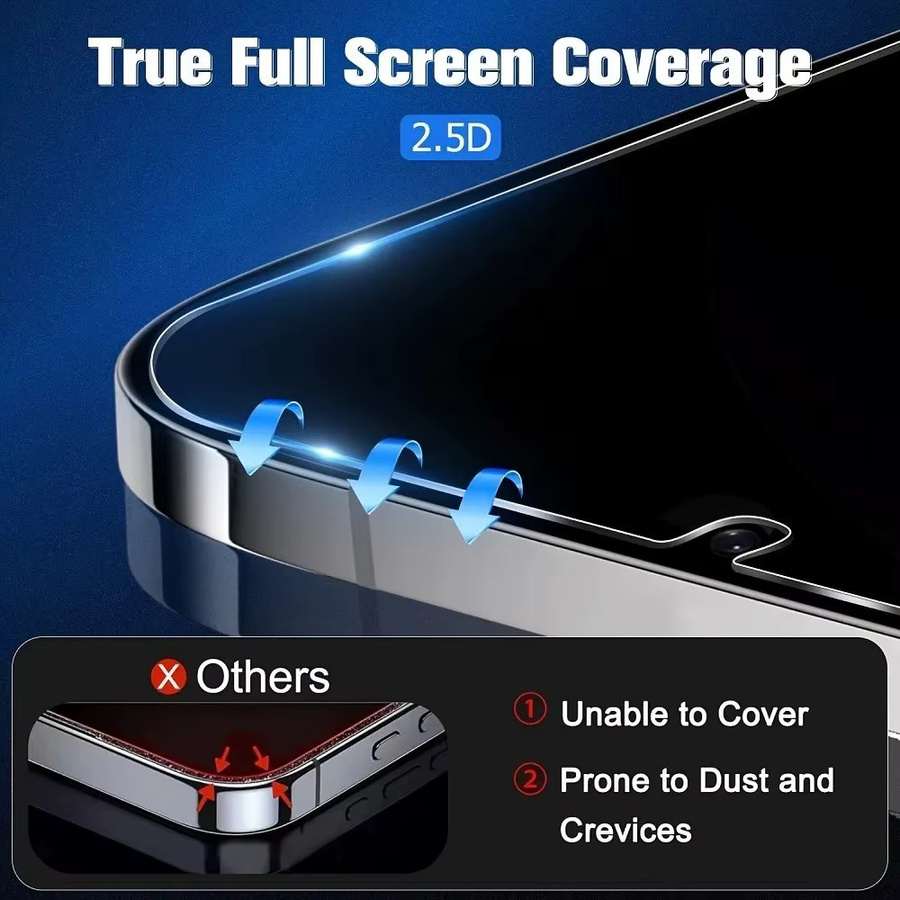 5 Stück Anti-Spionage Panzerglas Displayschutzfolie für Samsung Galaxy A57 A56 A37 A36 A35 A25 A07 A16 A17 A23 A26 A33 A53 - Bild 3